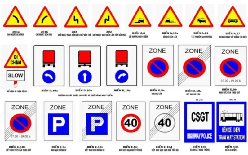 Biển báo theo hiệp định GMS