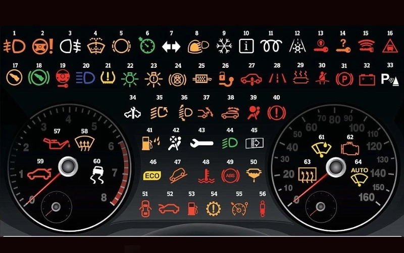 Ý nghĩa màu sắc của đèn cảnh báo lỗi trên VinFast Limo Green