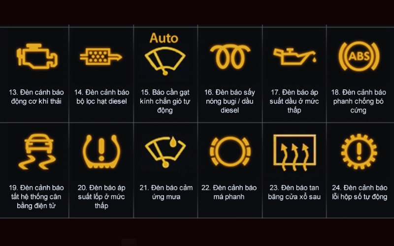 Đèn báo lỗi trên xe Vinfast Limo Green từ số 13 - 24