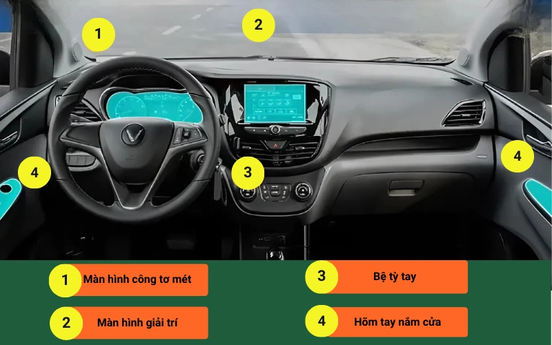 Các vị trí nên dán PPF nội thất VinFast Limo Green