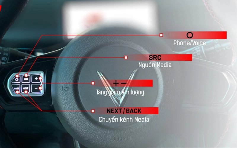 Phím bấm vô lăng cho nội thất Vinfast Limo Green