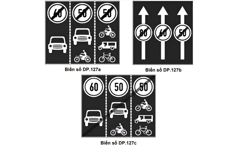 Giải thích ý nghĩa biển báo giao thông đường bộ thường gặp 30 Biển báo tốc độ có quy định 2 loại tốc độ tối đa và tốc độ tối thiểu
