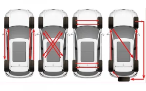 Các kiểu đảo lốp xe Vinfast Limo Green